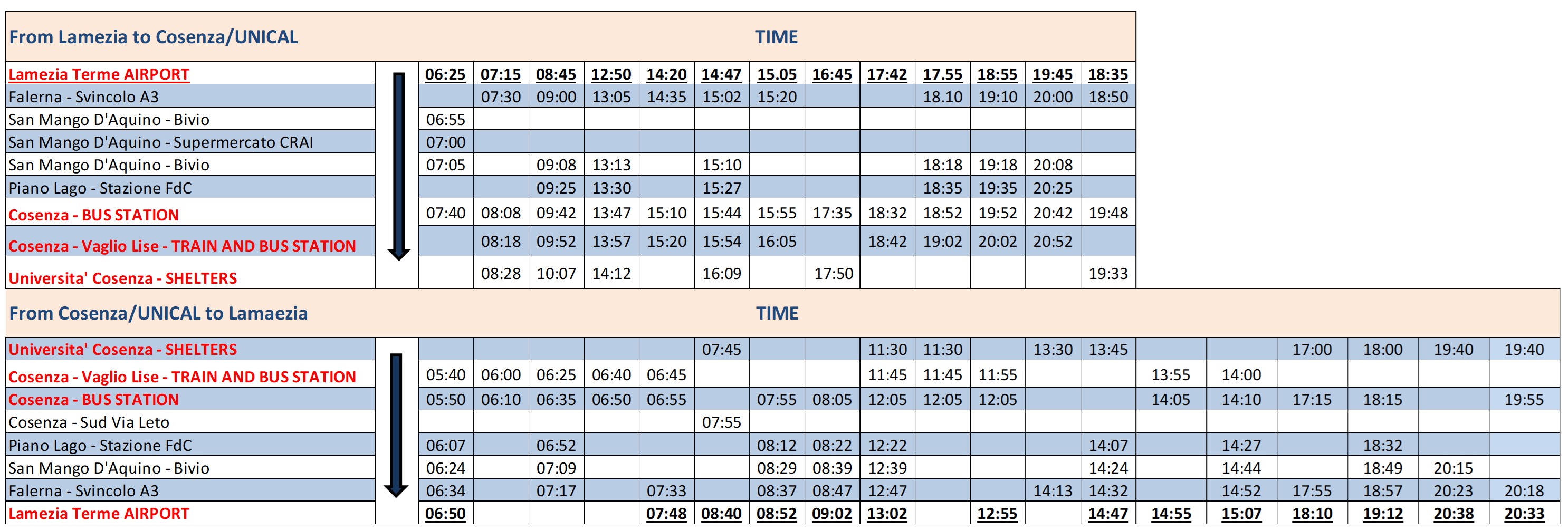 treno